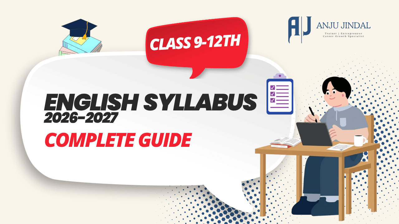 CBSE Syllabus 2026-27 (Class 9–12)